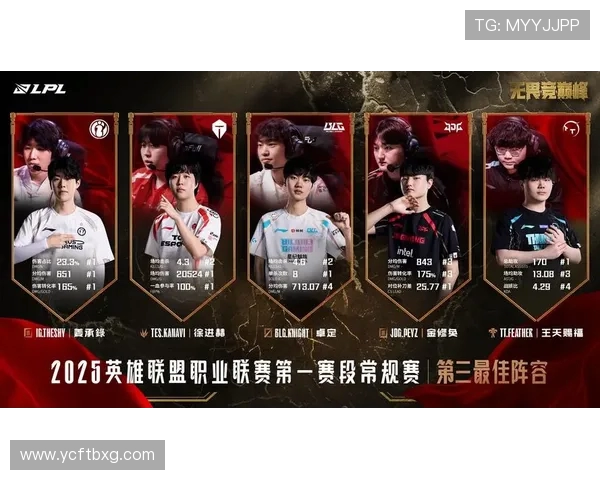 TES迎战LNG强强对话巅峰对决谁能笑到最后成就王者荣耀