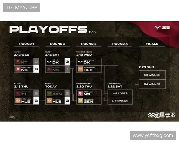 英雄联盟S15总决赛激战正酣全球顶尖战队角逐巅峰荣耀 英雄联盟S15总决赛激战正酣全球顶尖战队角逐巅峰荣耀