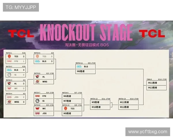 TES与BLG激战正酣 谁能在LPL赛季中笑到最后 TES与BLG激战正酣 谁能在LPL赛季中笑到最后