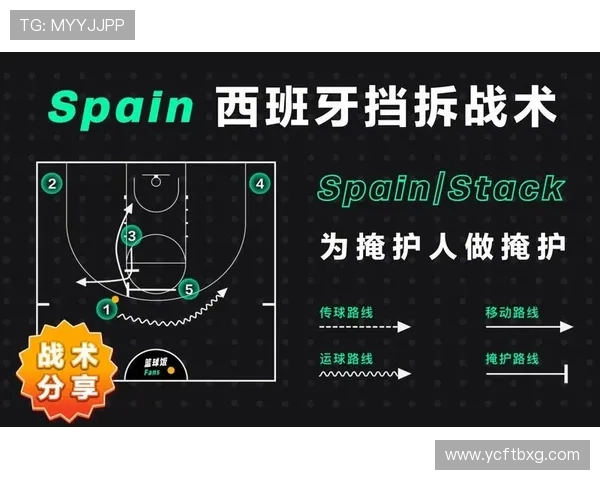 篮球技巧与战术全面解析,提升个人能力与团队协作的实战指南 篮球技巧与战术全面解析,提升个人能力与团队协作的实战指南