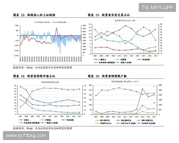 西安乒乓球队耐力表现数据分析与训练策略探讨