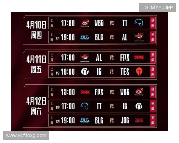 赛后分析：BLG与IG实力对比及比赛关键因素探讨