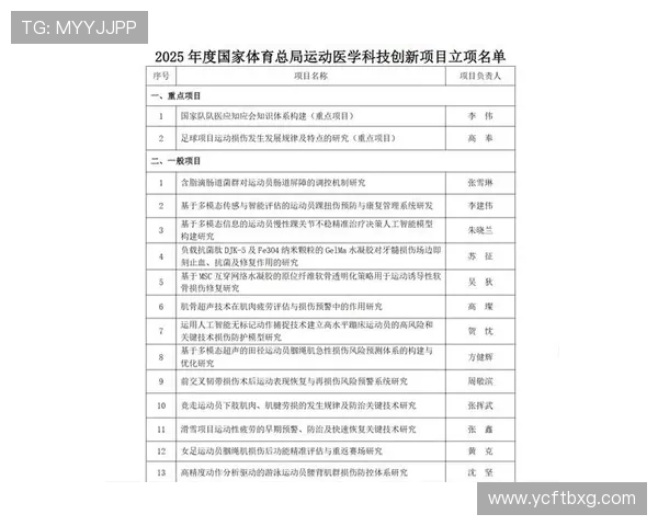 体育运动中的科技创新与训练方法发展趋势探索与实践分析 体育运动中的科技创新与训练方法发展趋势探索与实践分析