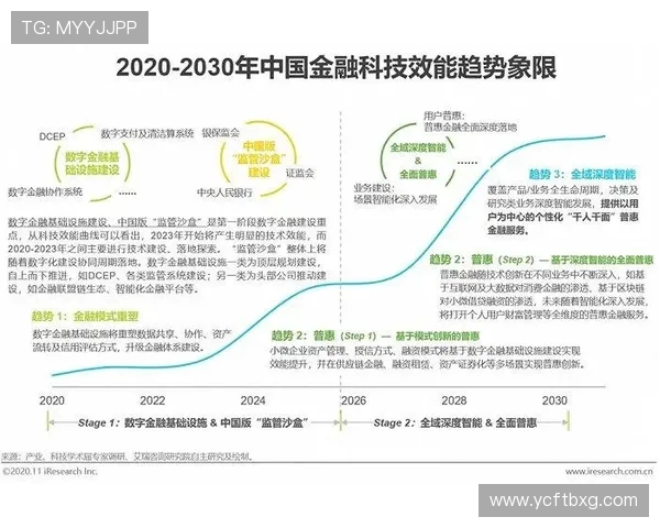 数字时代电子竞技推动青年文化与科技深度融合发展的全新趋势展望 数字时代电子竞技推动青年文化与科技深度融合发展的全新趋势展望
